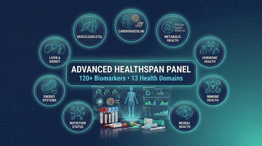 Advanced Healthspan Panel